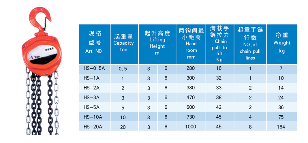 手拉葫芦