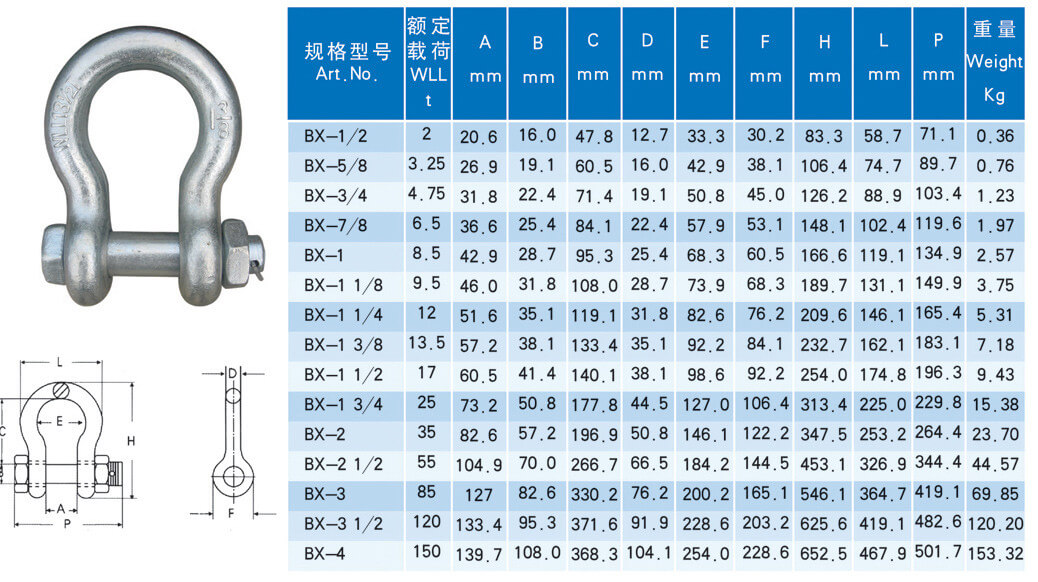 弓型卸扣(G2130)