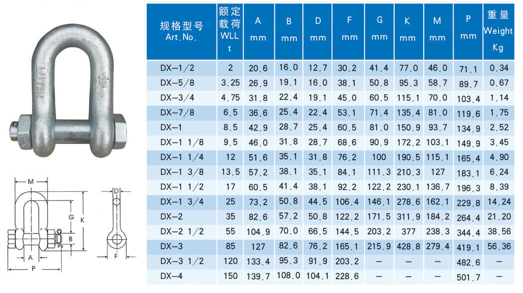 D型卸扣(G210)