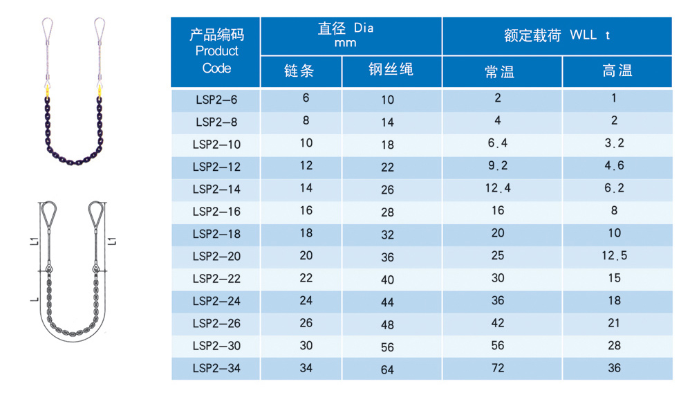 钢坯专用链条索具