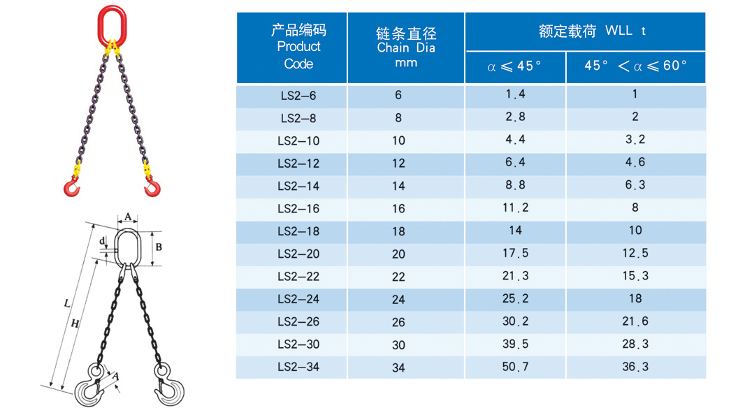 双腿链条成套索具