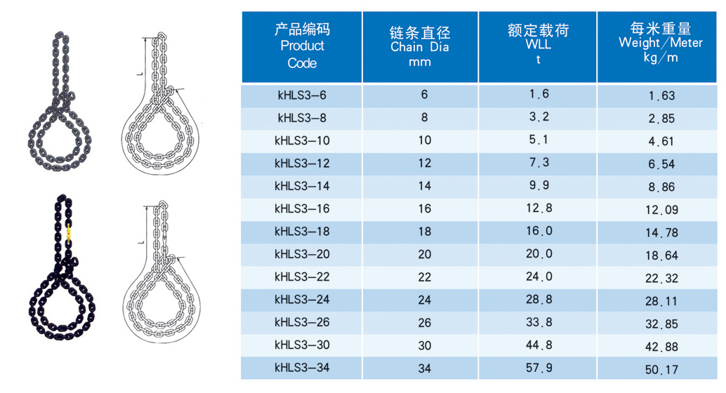 环形链条捆绑索具