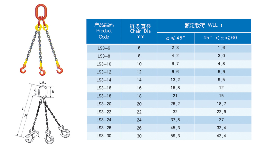 三腿链条成套索具