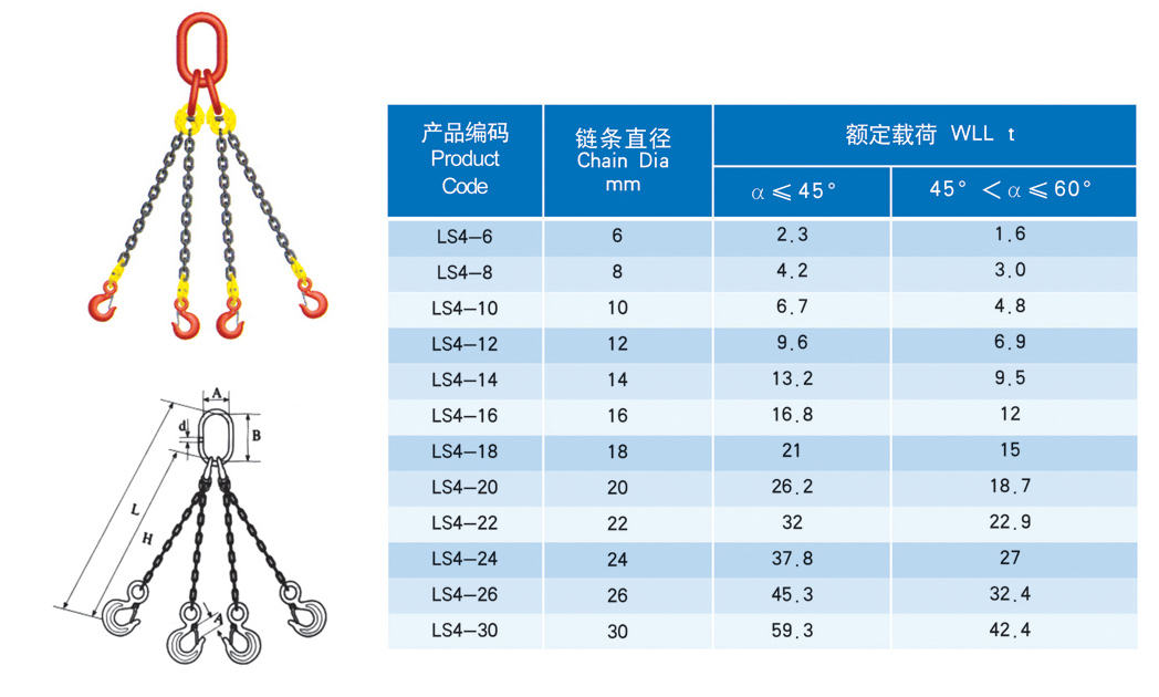 四腿链条成套索具