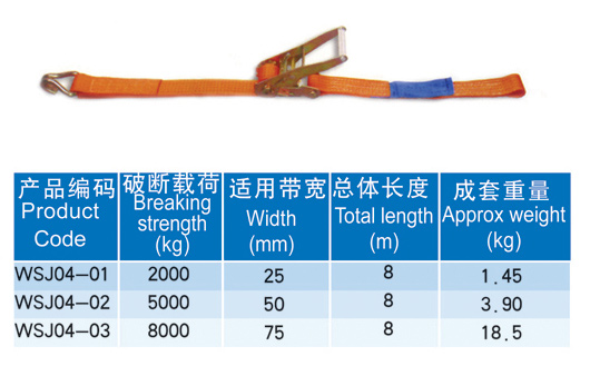 栓紧器WSJ04型