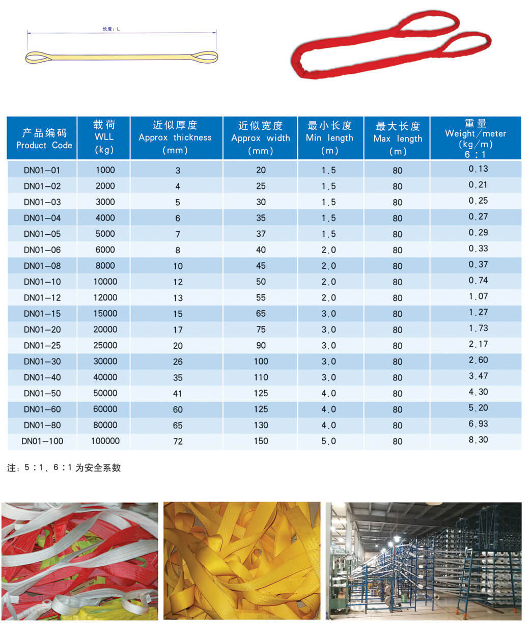 迪尼玛吊装带DN02型