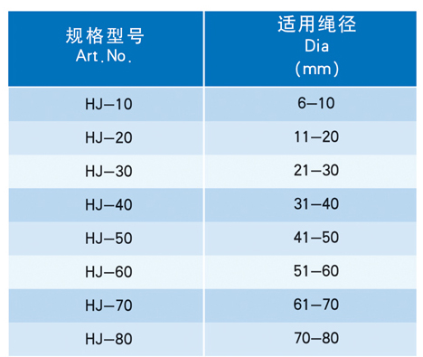 钢丝绳护角