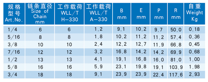 羊角滑钩