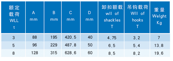 油田旋转钩