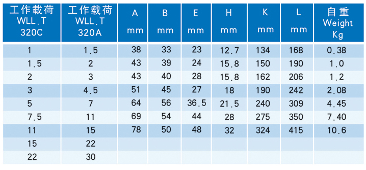 美式旋转吊钩