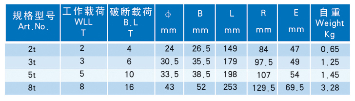 眼型货钩