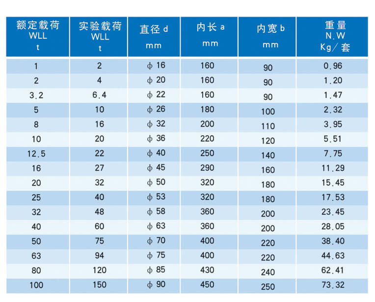 长吊环（焊接）