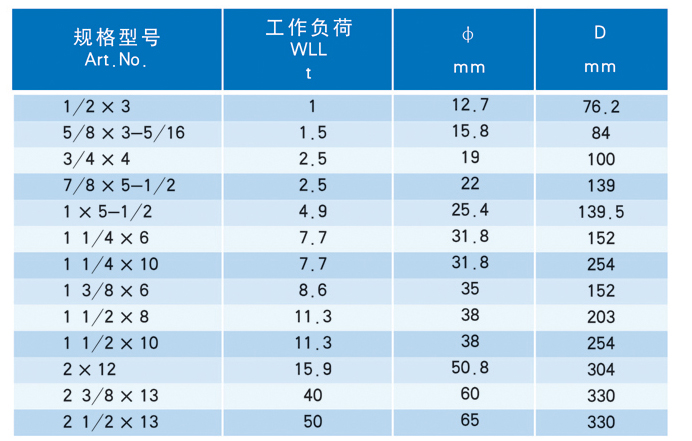 圆吊环