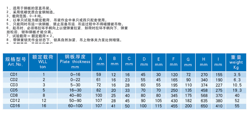 竖吊钢板起重钳（CD型）