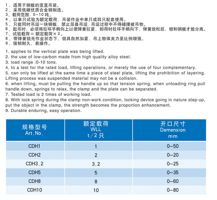 竖吊钢板起重钳（CDH0）型