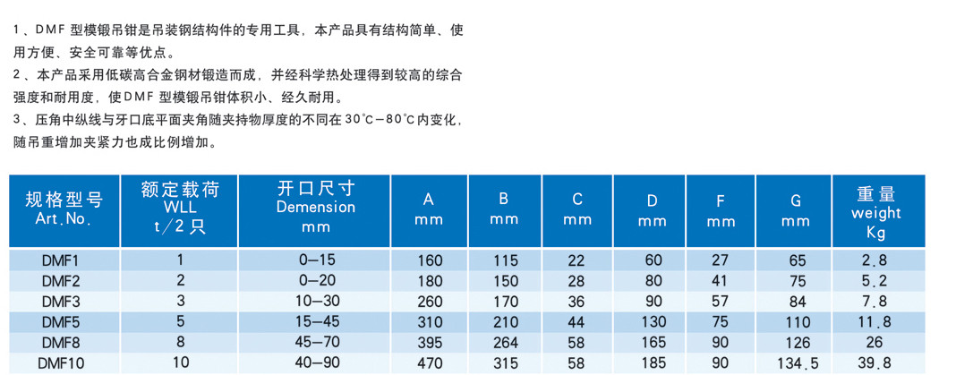 模锻翻转吊钳（DMF）型