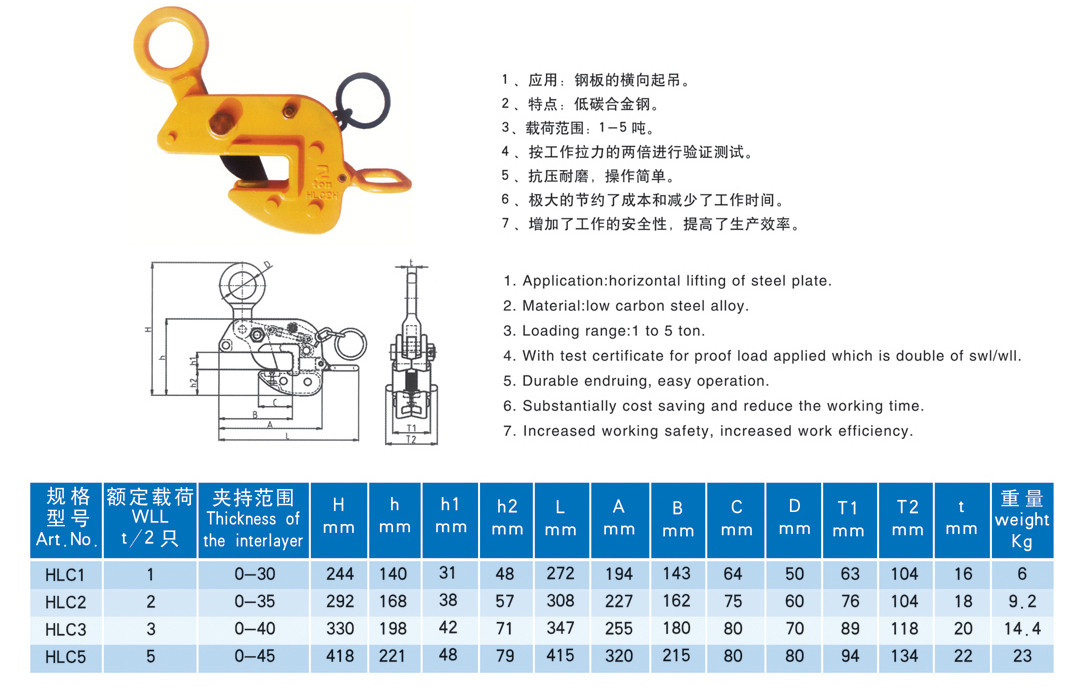 日式横吊钢板起重钳（HLC型）