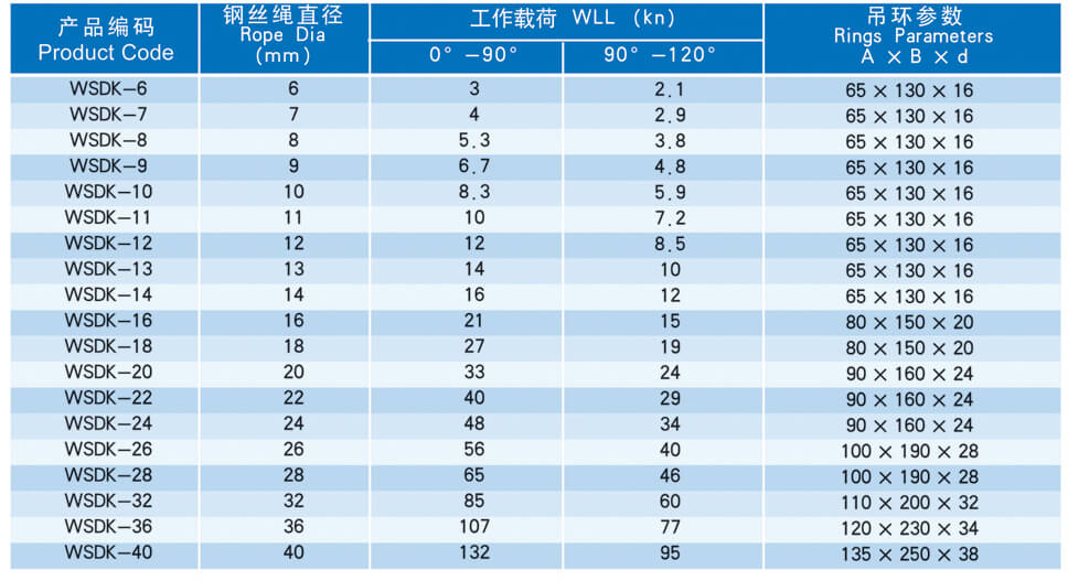 双腿捆绑索具