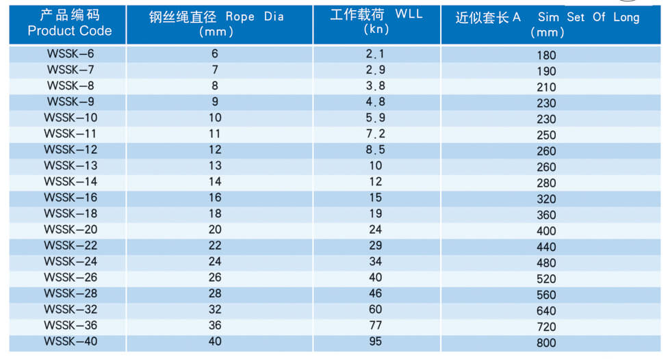 单腿捆绑索具