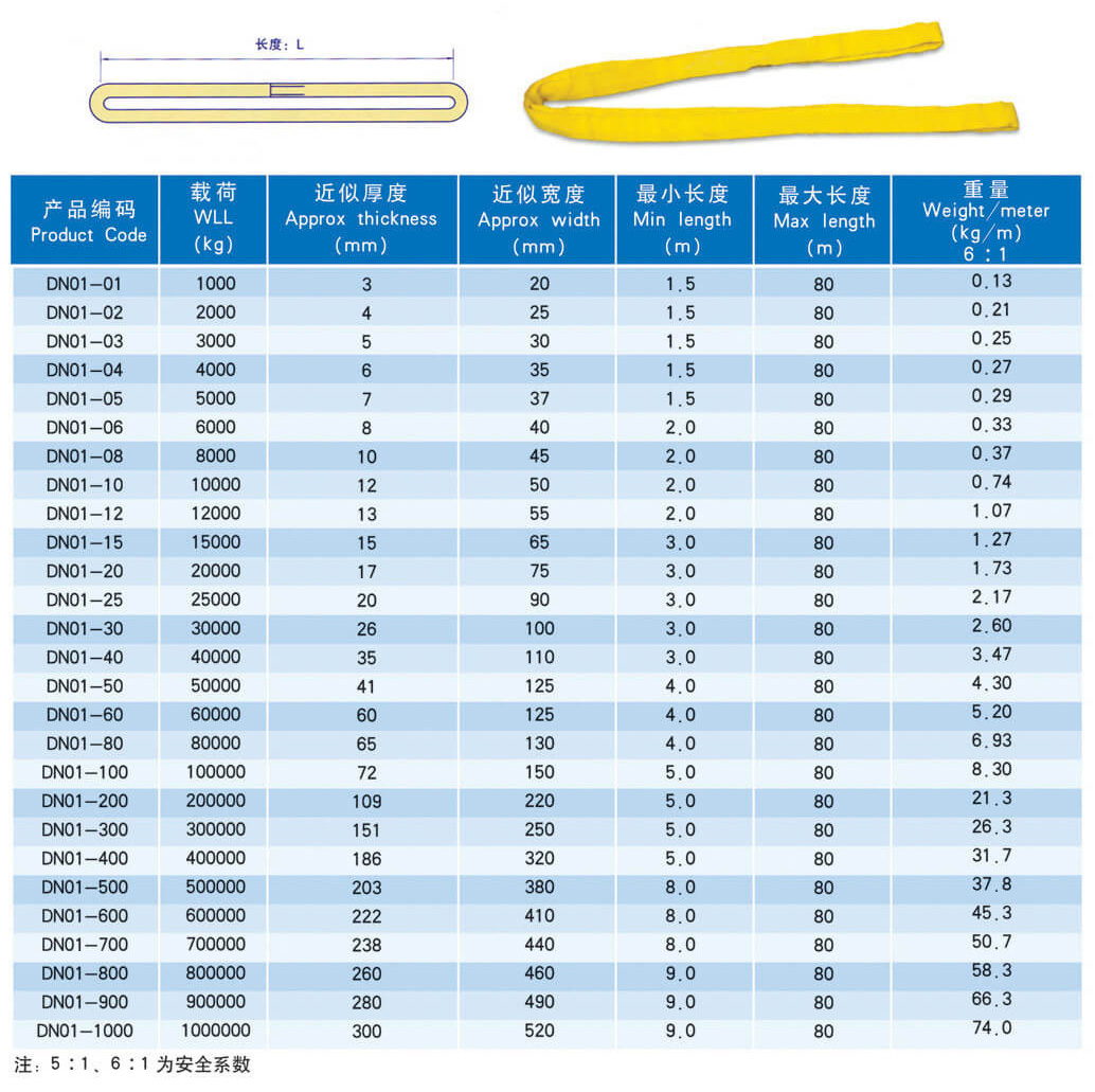 迪尼玛吊装带DN01型