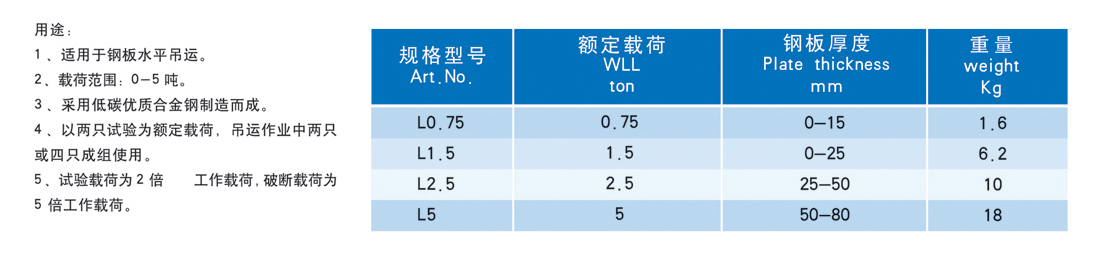 L型钢板起重钳