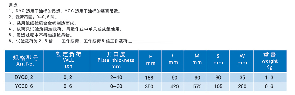 0.2吨油桶钳